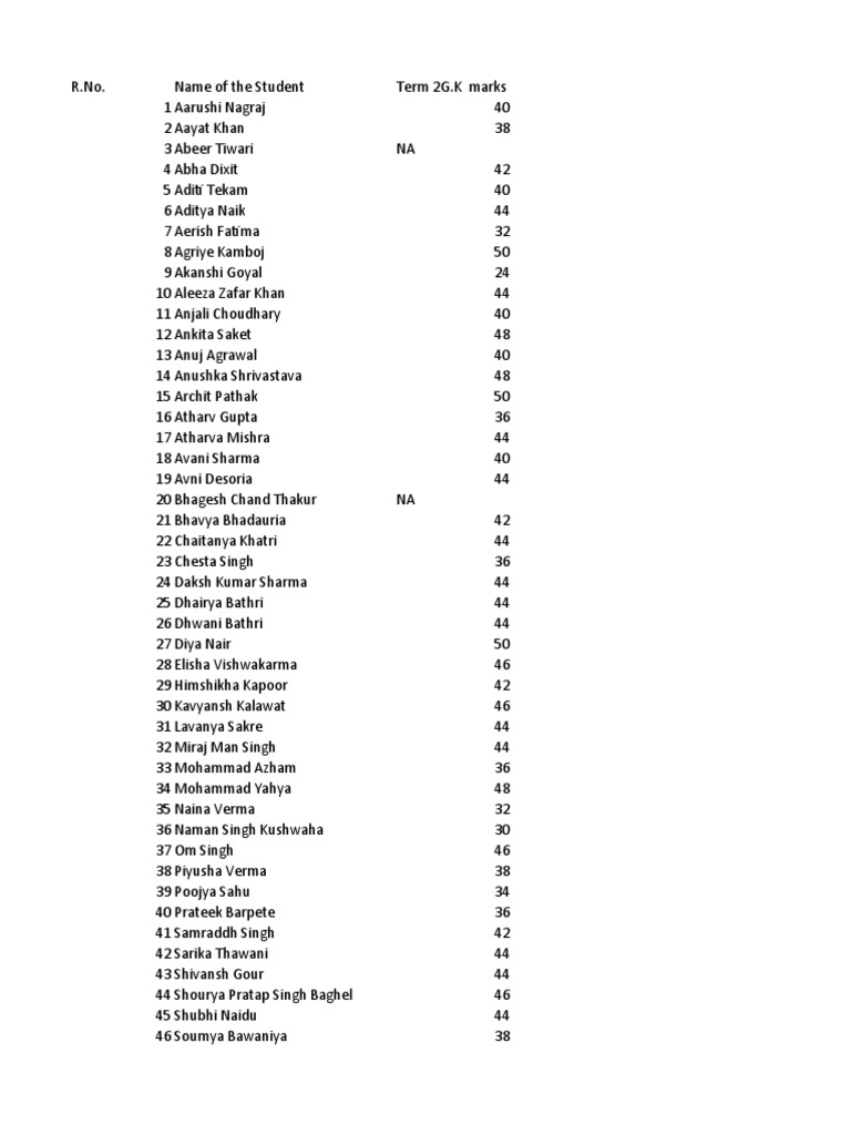 class-vi-a-vi-b-final-g-k-list-pdf