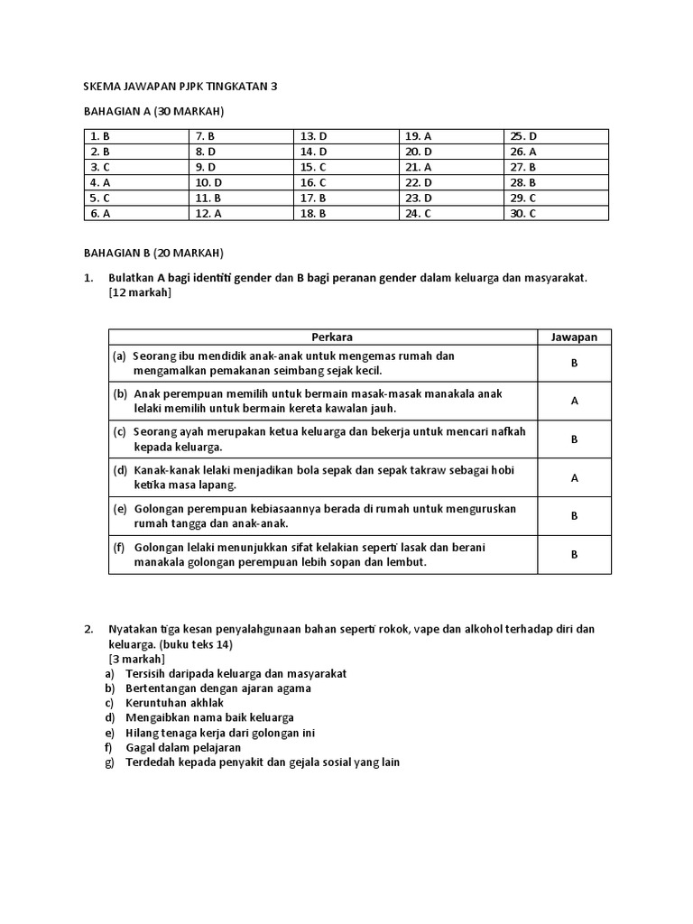 Skema Jawapan PJPK Tingkatan 3 | PDF