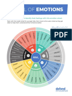 Emotion Wheel