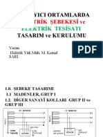 Atex - Patlayici Ortam Elektri̇k Tesi̇sat Kurulumu