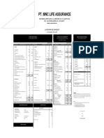 Laporan Keuangan MNC Life Triwulan III 2021
