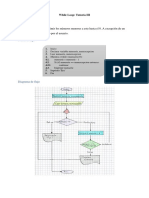 While Loop Tutorias