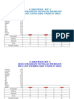 KF 2021 SD