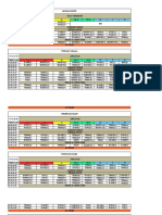 Daftar Pelajaran 2022