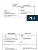 Requisitos Necessários para Abertura Duma Empresa