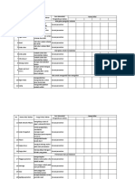 Rubrik Penilaian Pengetahuan - Kerja - Pengenalan Alat - Praktikan