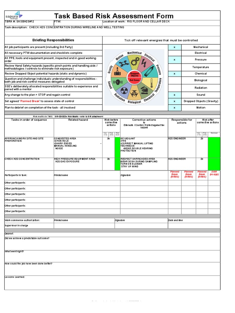 Task Based Risk Assessment Form: Briefing Responsibilities | PDF | Risk ...