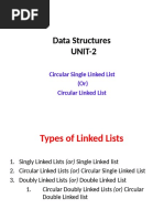 Circular Single Linked List