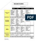 Rubrics for Cover Letter and Resume