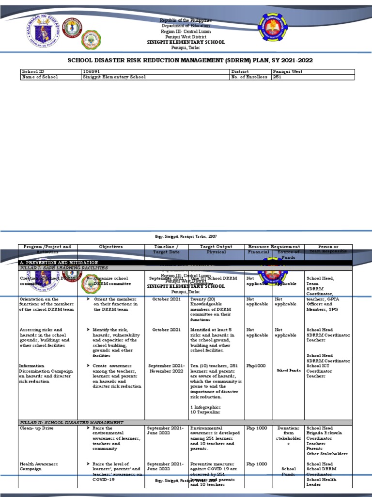 School DRRM Plan Sinigpit ES PDF Hazards Risk Management
