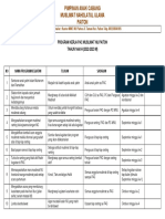 40] Program Kerja PAC Muslimat NU Paiton 2022-2023