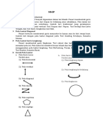 Ringkasan Materi SBDP