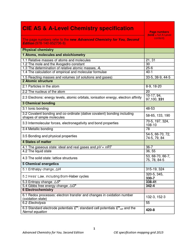 Cie as a level chemistry specification edition 978 140 852736 8