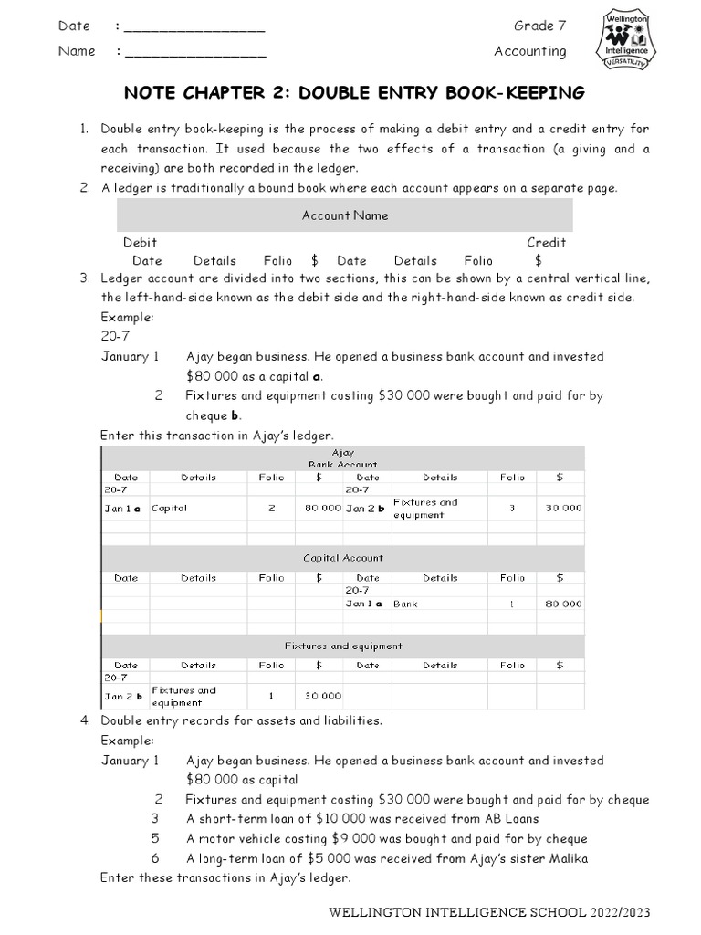 G7 Double Entry Bookkeeping Guide | PDF | Debits And Credits | Business ...