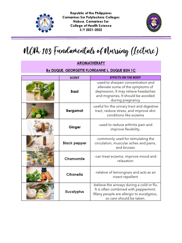 NCM 103 Fundamentals of Nursing (Lecture) Aromatherapy by Duque