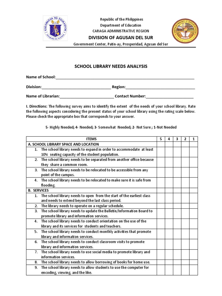 School Library Needs Assessment Survey | PDF | School Library | Libraries