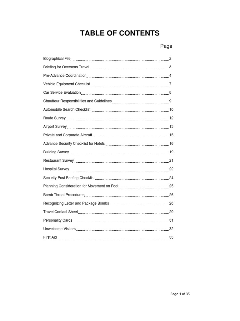 Executive Protection Checklists