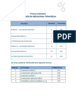 Proceso Evaluativo