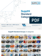 (SupplHi Standard Categorization) Booklet Rev18