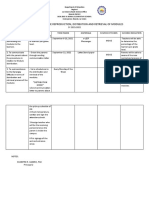 Action Plan in Distributing Modules