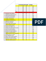 1st and 2nd Quarter Grades List