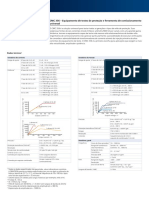 CMC 356 Technical Data PTB