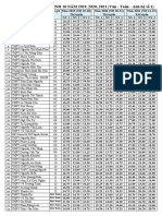 Diem Chuan TS10 3 Nam 2019-2021