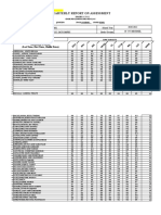 Quarterly Report On Assessment: Core Subjects Learner'S Name (Last Name, First Name, Middle Name)