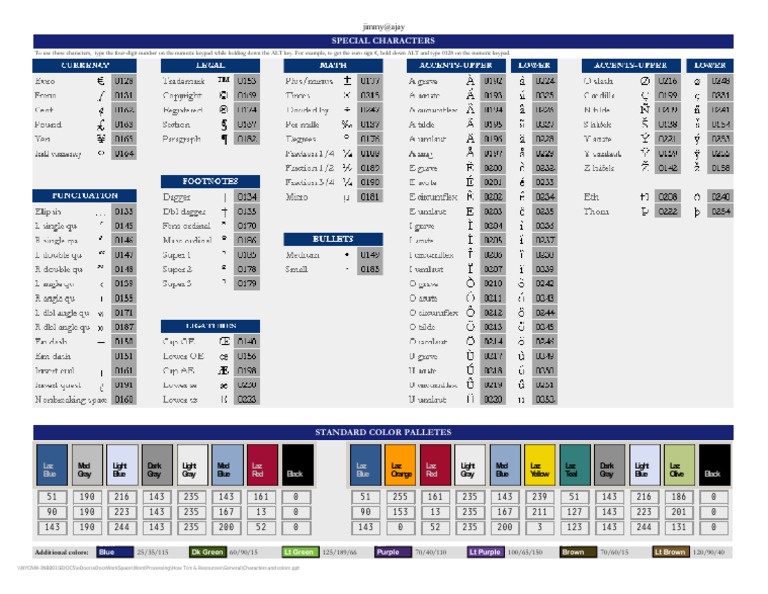 Characters and Colors | PDF | Computers