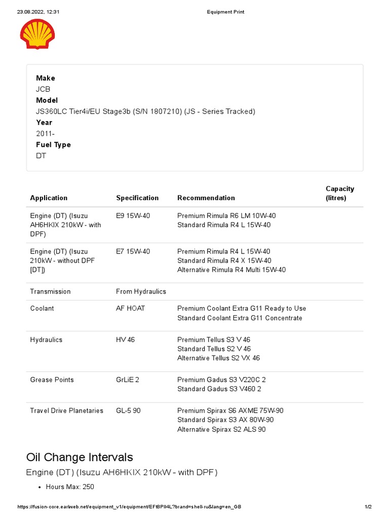 Oil Change Intervals Make Model Year Fuel Type PDF Mechanical