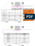 Weekly Teachers Workplan Q3 W3