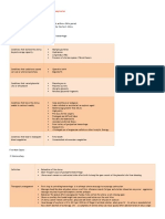 M102 Remedial Module