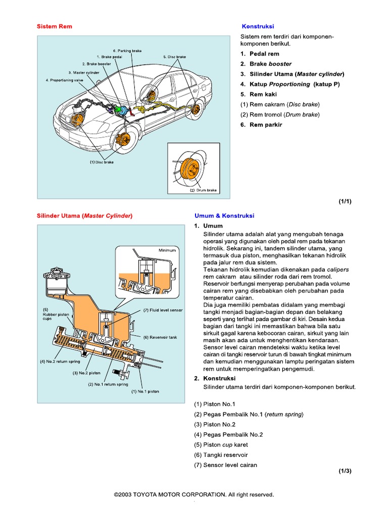 4. Brake System PDF