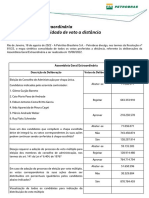 Assembleia Geral Extraordinária Mapa Sintético Consolidado de Voto A Distância