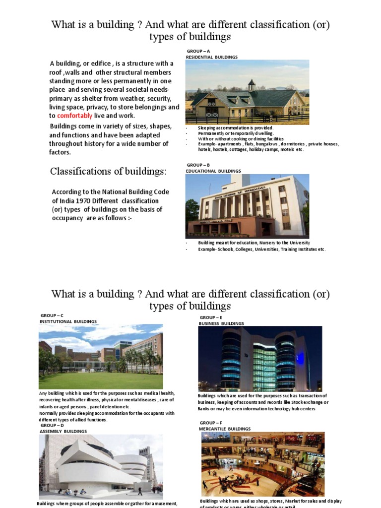 Building Classifications and Services | PDF | Building