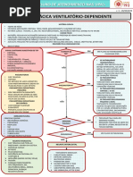 Fluxo de Atendimento para Déficit Focal | PDF | Deficiência visual ...