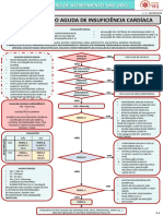 Descompensação Aguda Da Insuficiência Cardíaca