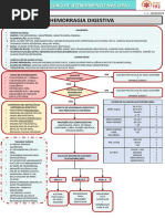 Fluxo de Atendimento para Déficit Focal | PDF | Deficiência visual ...