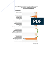 6.04 G Variación Ecosistemas