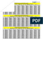 Tabel Angsuran 3 Januari 2022 SD 31 Maret 2022