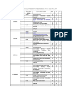 Feedback Bu Fitri Juni 2021