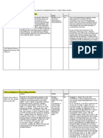 List of Cases For Constitutional Law 1 (Atty. Allan Lozare) : Interpretation/Constructionof The Constitution