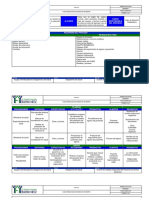 Eg-CA-001 Caracterizacion de Egreso de Pacientes