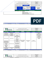 Pe-Ca-001 Caracterizacion Direccionamiento Estrategico y Gerencial-1