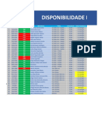 Disponibilidade de frota ontime