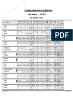 Proces-Verbal Semestriel de Deliberations 3ème Semestre - 2021/2022