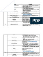 Programación 1ºESO 22-23