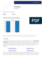 FSM Delhi PGDM Big Data Analytics Placement Report 20211210112945