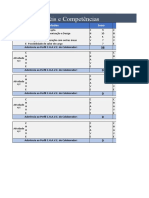 Matriz de Papeis e Competências