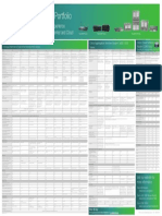 enterprise-routing-portfolio-poster